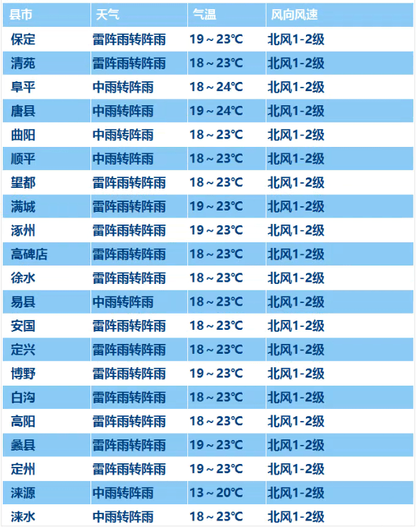 新澳门今晚开奖结果+开奖,结构化推进评估_eShop76.922