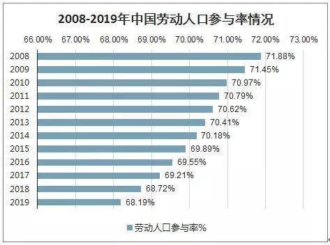 火花机油 第89页