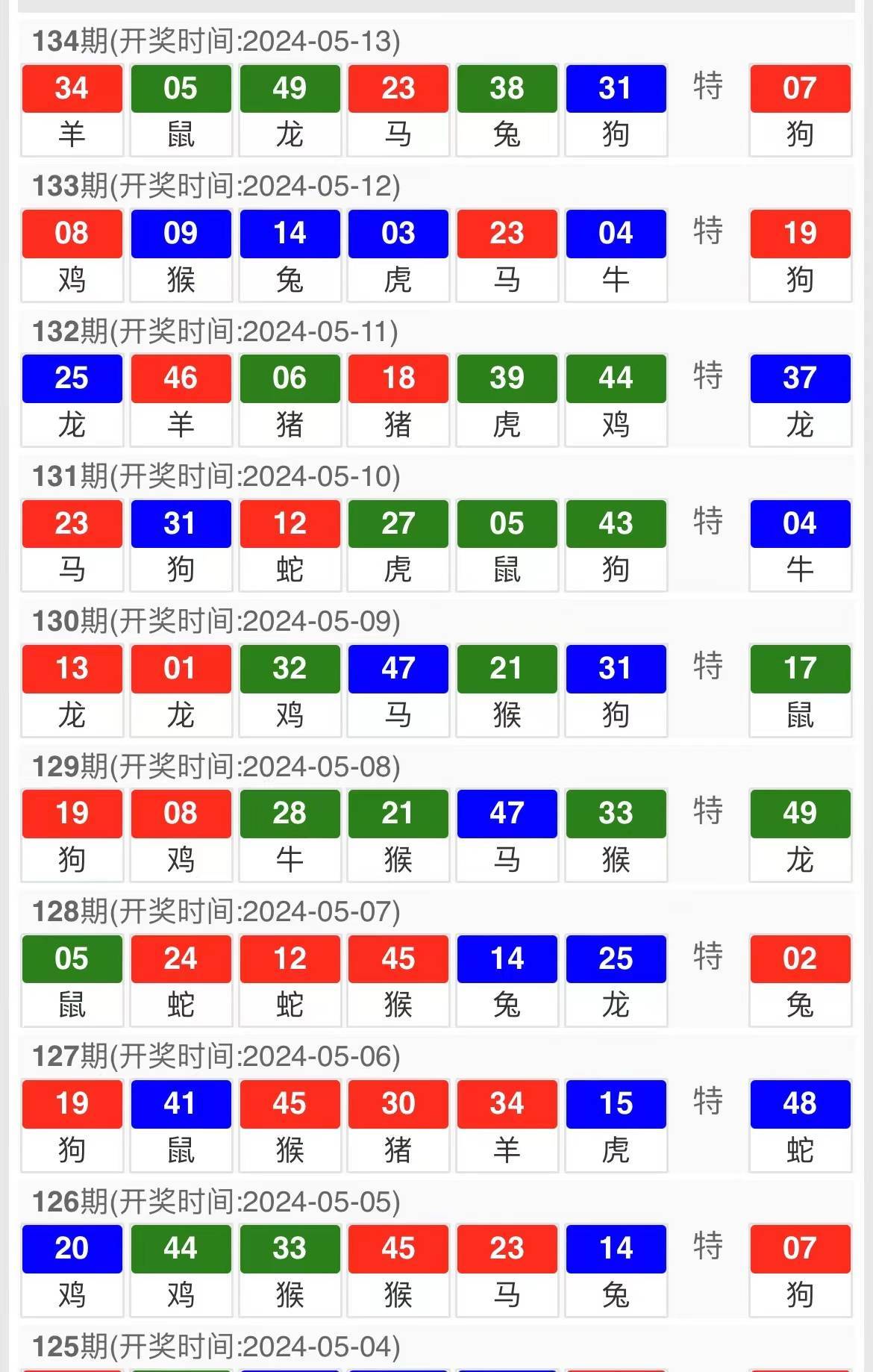 一肖一码100-准资料,广泛的关注解释落实热议_suite69.306