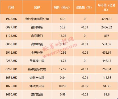 奥门天天开奖码结果2024澳门开奖记录4月9日,全部解答解释落实_精简版29.305