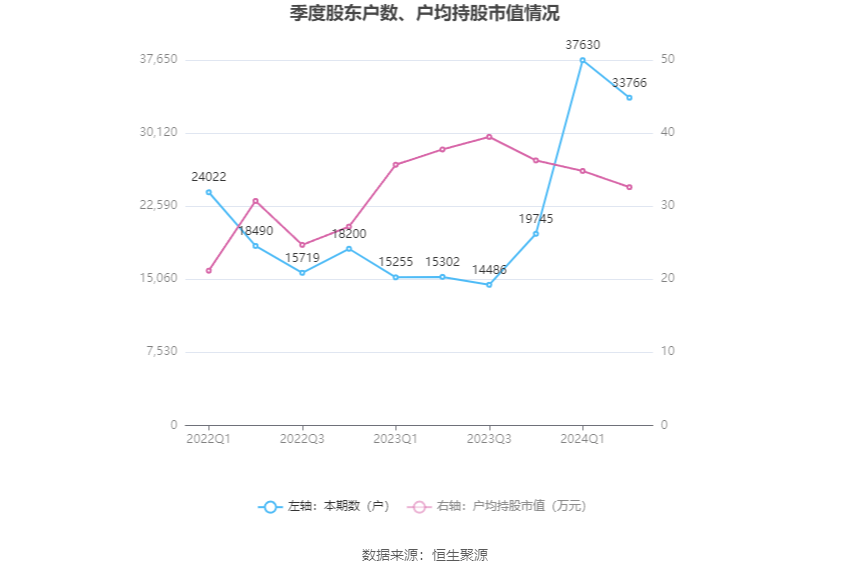 2024新澳资料大全,深入数据策略解析_Lite14.965