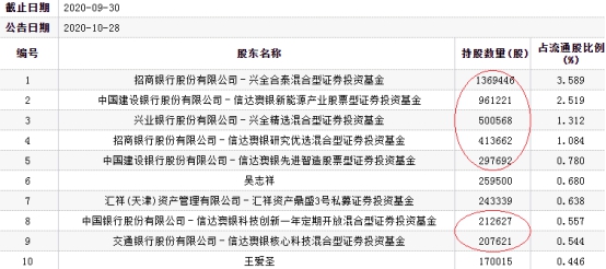 2024新澳最精准资料222期,实地评估解析说明_苹果版70.25