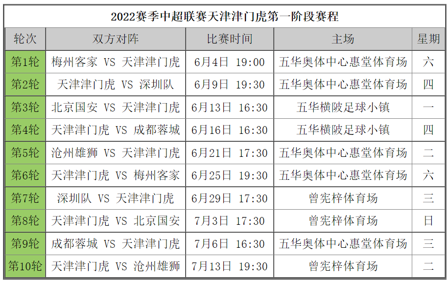 新澳2024今晚开奖结果,涵盖了广泛的解释落实方法_特别版95.420