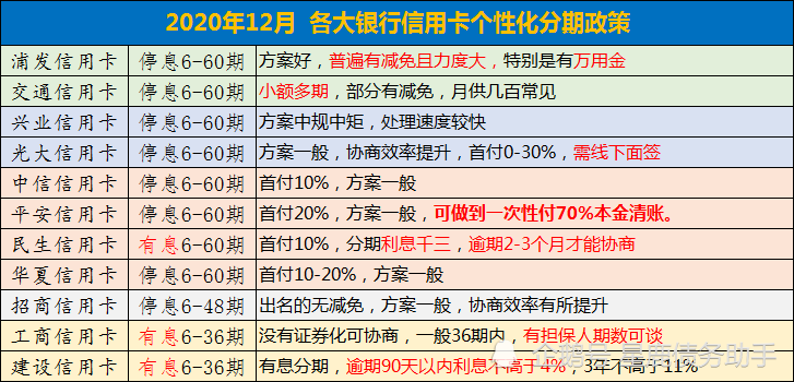 新澳资料免费长期公开吗,可靠操作策略方案_尊享款66.190