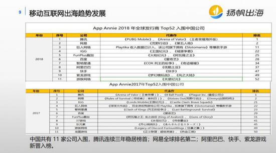 4949免费的资料港澳台,现状解答解释定义_HD48.32.12