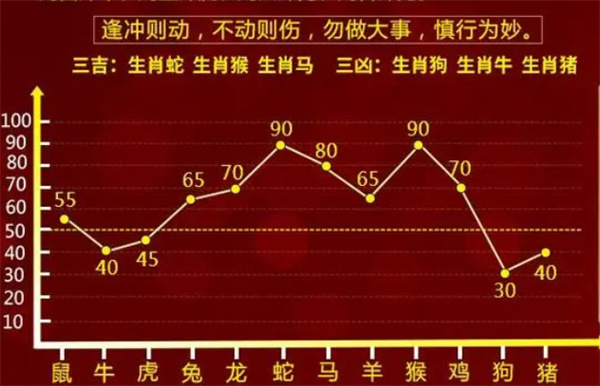 一肖一码一必中一肖,实地验证分析数据_PT26.566