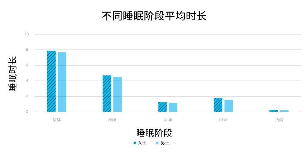 火花机油 第82页