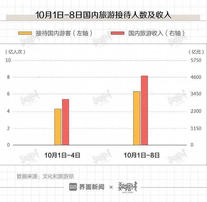 澳门六开奖结果2024开奖,深层设计策略数据_V277.506