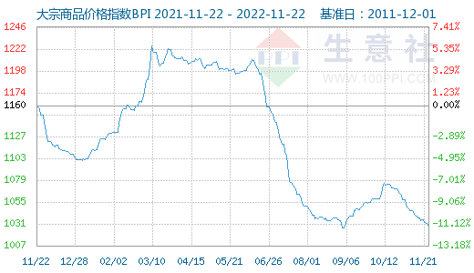 澳门王中王100%期期准,全面执行数据计划_VIP55.68