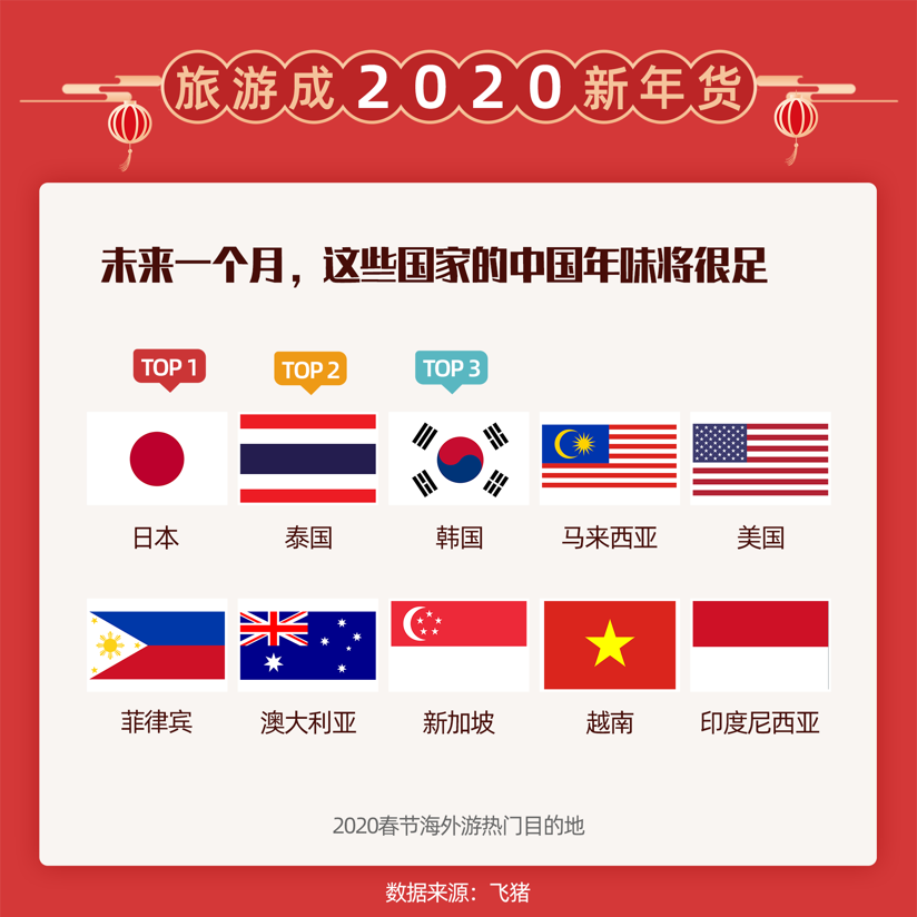 2024新澳开奖记录,实证数据解析说明_app32.653