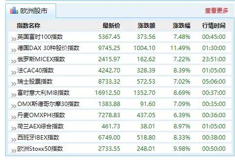 2024年新澳历史开奖记录,快速解答计划设计_完整版33.62