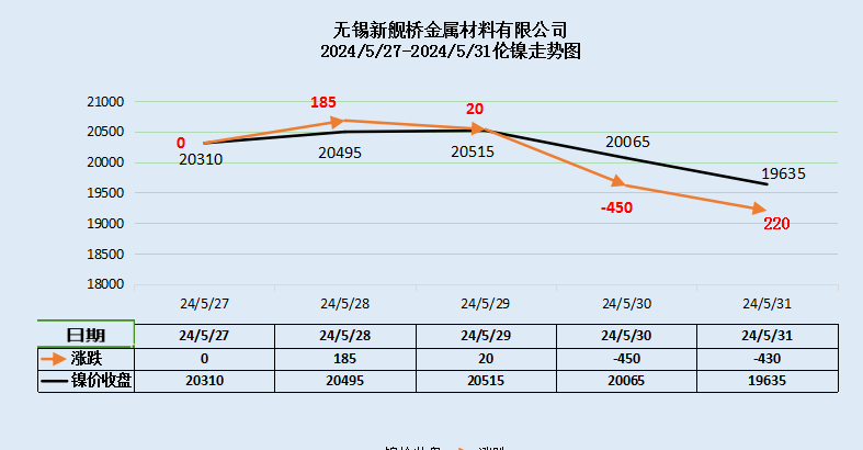 第481页