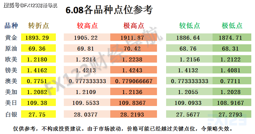 新澳门天天彩期期精准,资源实施策略_MT80.150