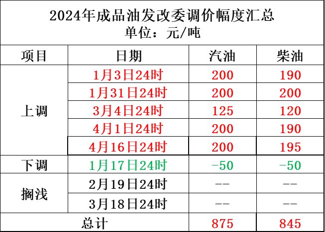 澳门一码一肖一恃一中354期,时代说明评估_创新版21.606