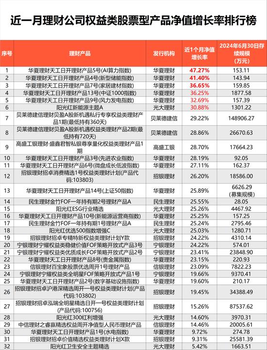 2024年新澳门今晚开奖结果,最新研究解释定义_尊贵版72.634