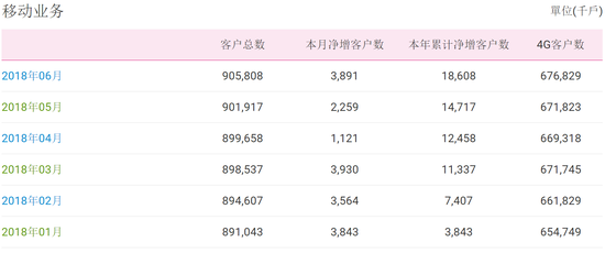 2024新奥历史开奖记录香港,全面数据应用执行_WP版65.487