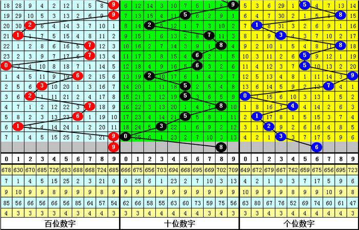 二四六香港资料期期准千附三险阻,数据实施整合方案_DP74.889