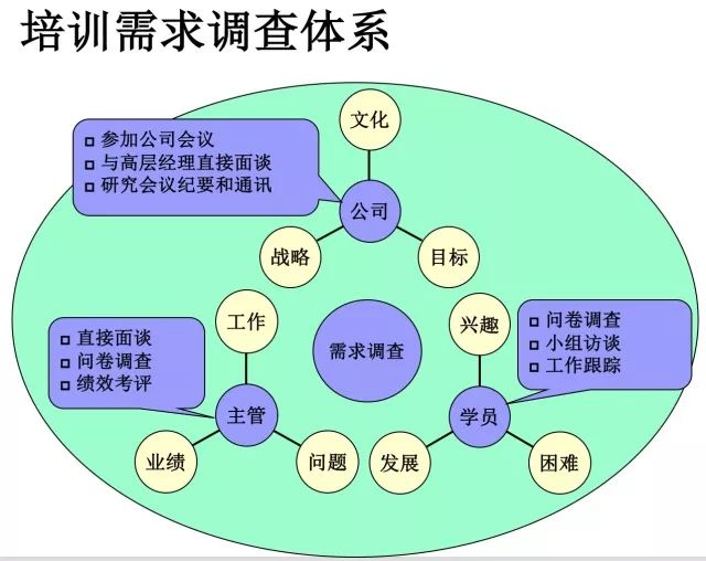 抗磨液压油 第81页