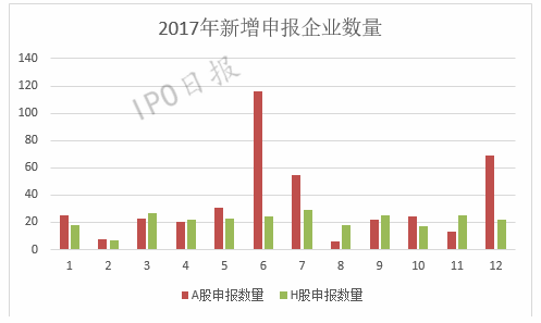 香港三期内必中一期,全面实施数据分析_SE版18.688