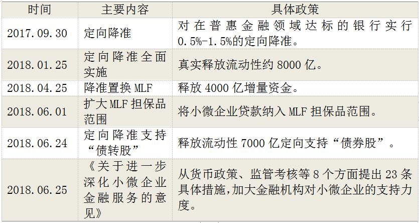 澳门一码一肖100准吗,准确资料解释落实_模拟版9.242