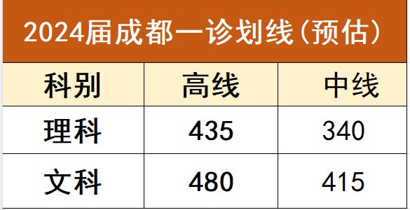 2024新澳精准资料大全,确保成语解释落实的问题_5DM25.480