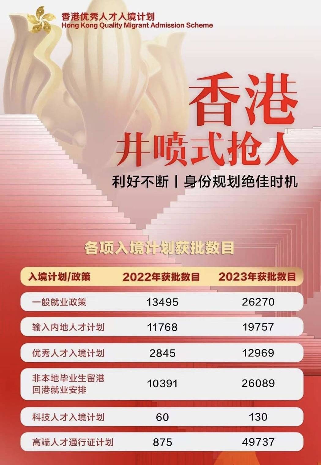 香港2024精准资料,创新设计计划_领航版81.515