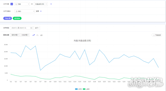 今晚上澳门必中一肖,统计分析解释定义_高级款49.184