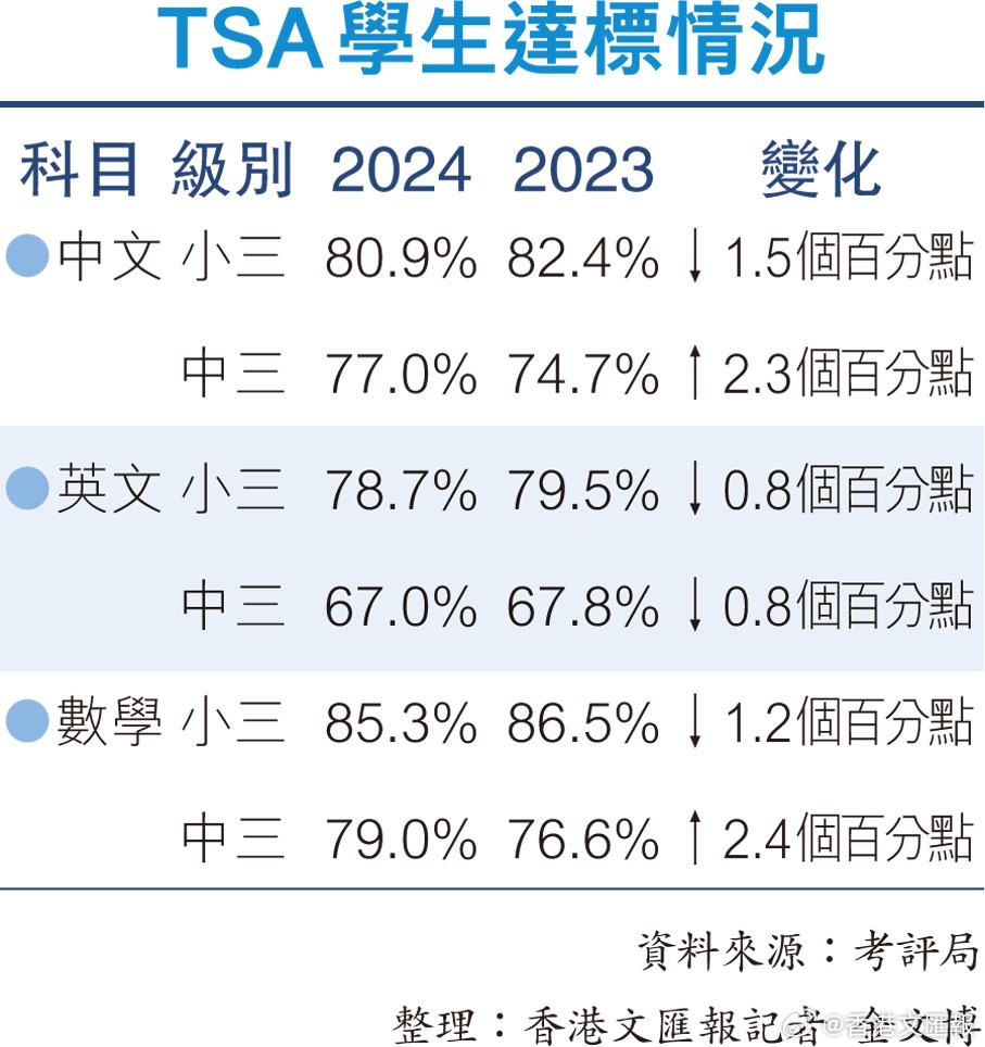 香港三期必开一期,国产化作答解释落实_Mixed72.761