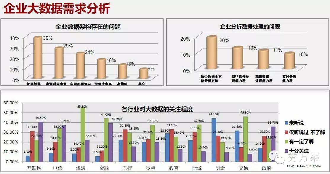 香港正版资料免费大全年使用方法,深入数据策略解析_视频版34.504