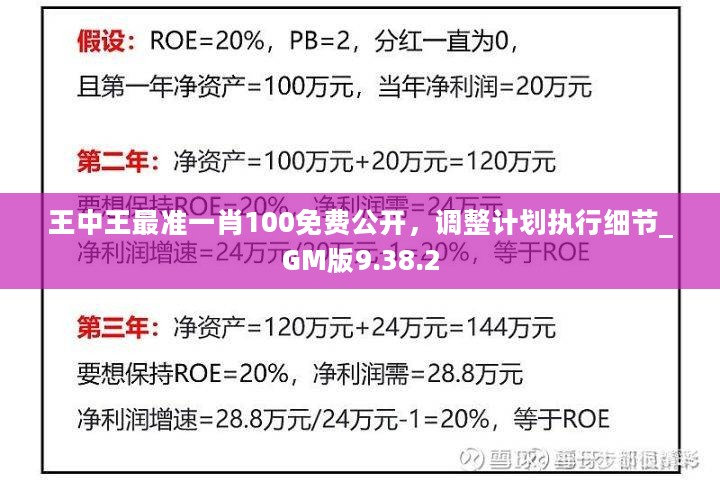 王中王100%期准一肖专家分析,创造力策略实施推广_尊享款19.550