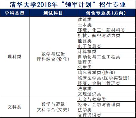 品牌资讯 第75页