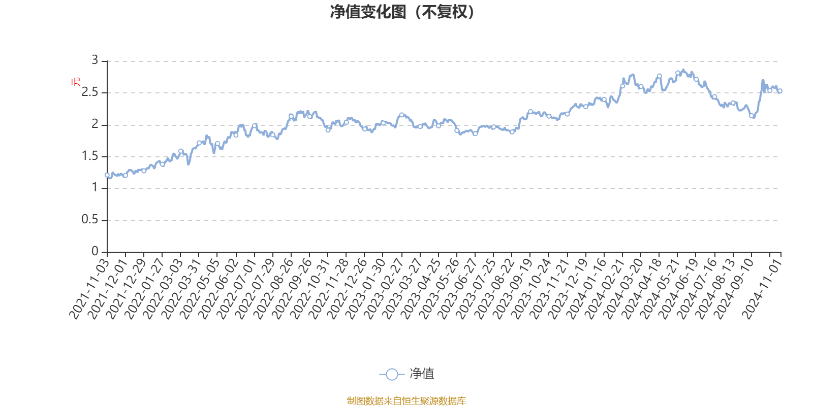 2024年一肖一码一中,稳定性策略设计_2D35.951