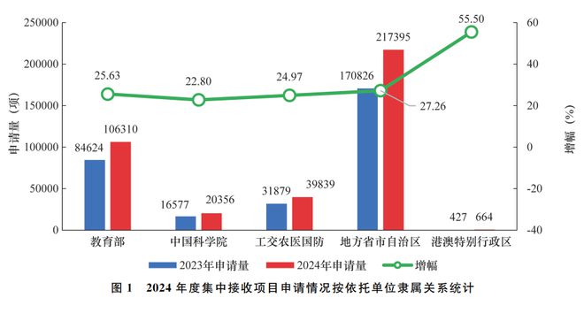 新澳门六开奖结果2024开奖记录查询网站,经济性执行方案剖析_复古款71.745