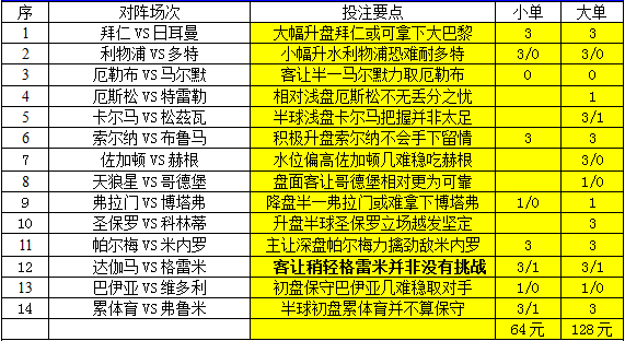 新澳门彩出号综合走势图看331斯,科学化方案实施探讨_入门版26.370