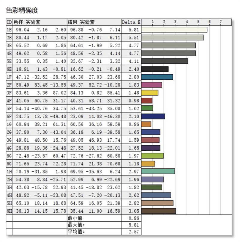 澳门三肖三码精准100%黄大仙,实地分析数据计划_视频版34.944