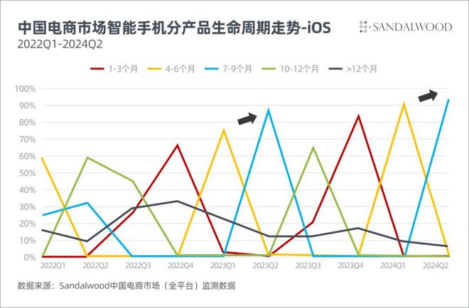 2024澳门免费最精准龙门,市场趋势方案实施_云端版73.414