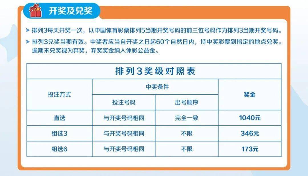 新澳天天开奖资料大全三中三,迅速解答问题_Nexus20.223