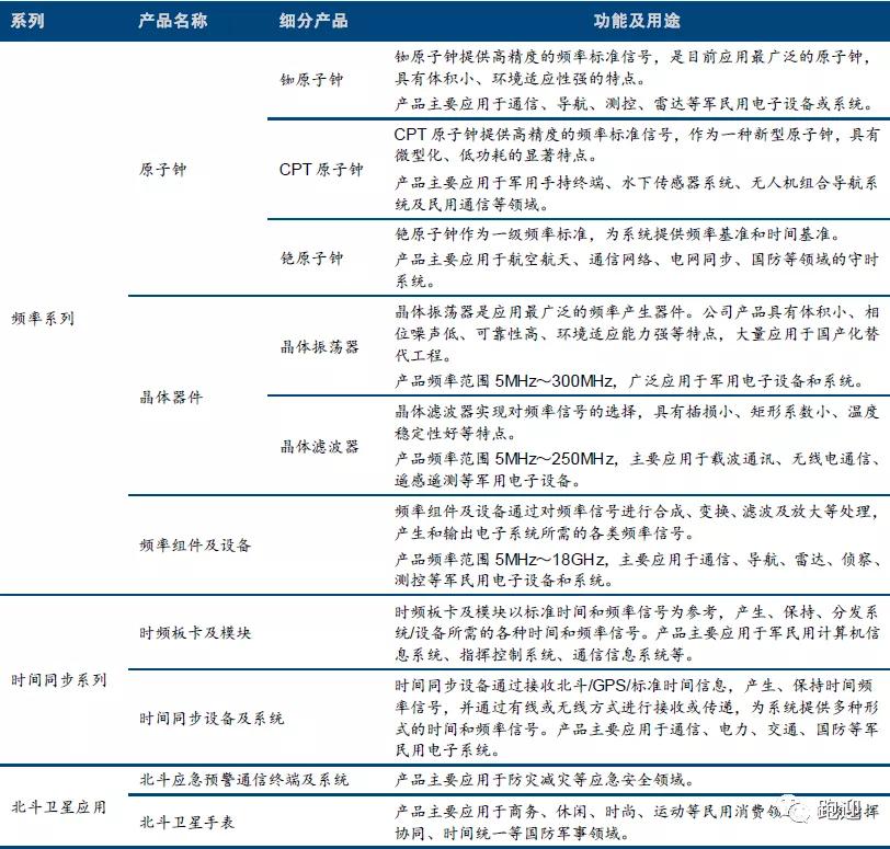 新澳资料免费长期公开,最新分析解释定义_高级款61.644