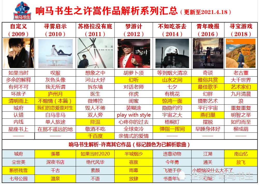 2024新奥精准资料免费大全078期,绝对经典解释落实_XP98.703