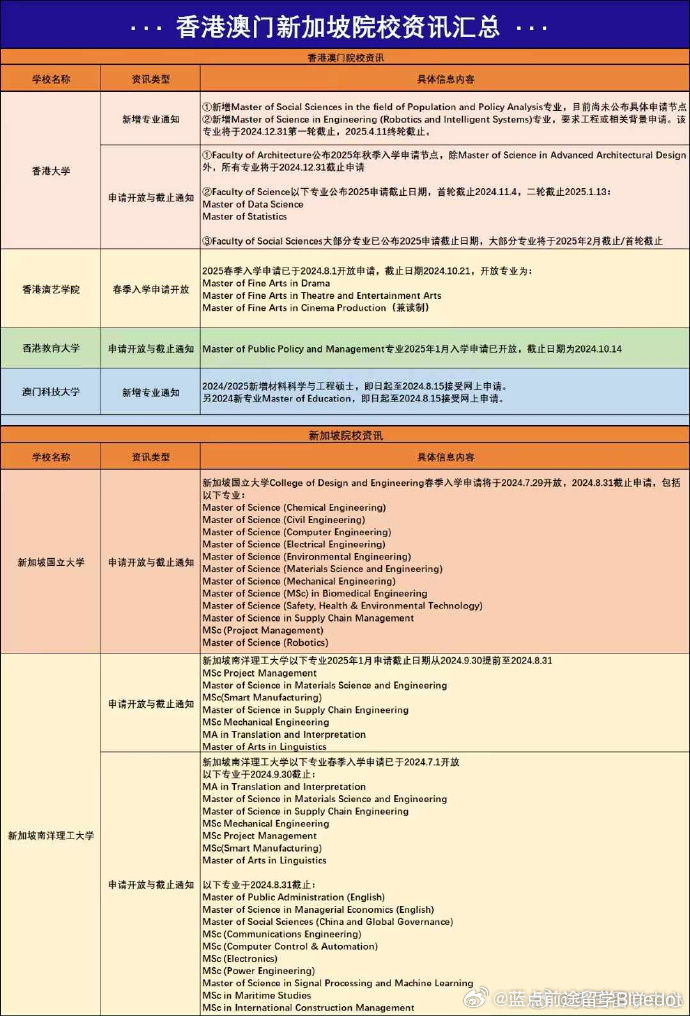 新澳门内部一码精准公开,现状解答解释定义_Linux27.41