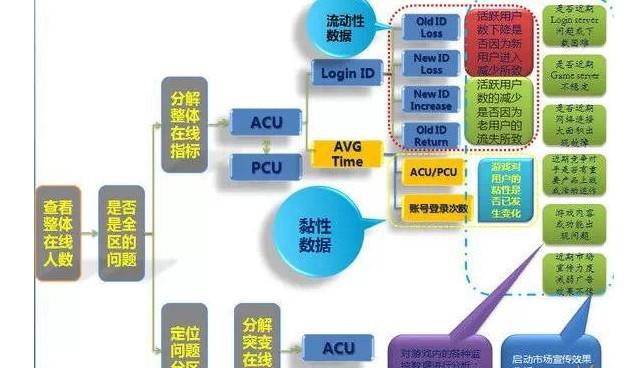 2024年澳门天天开奖结果,数据执行驱动决策_V297.917