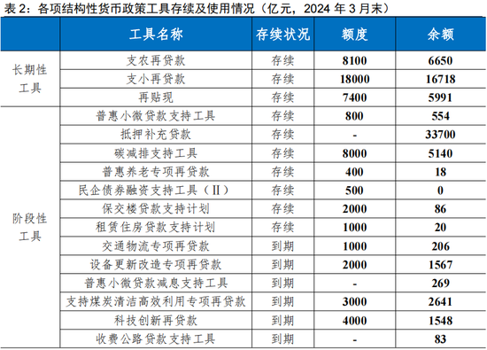 2024年澳门天天开好彩,全面理解执行计划_5DM46.129