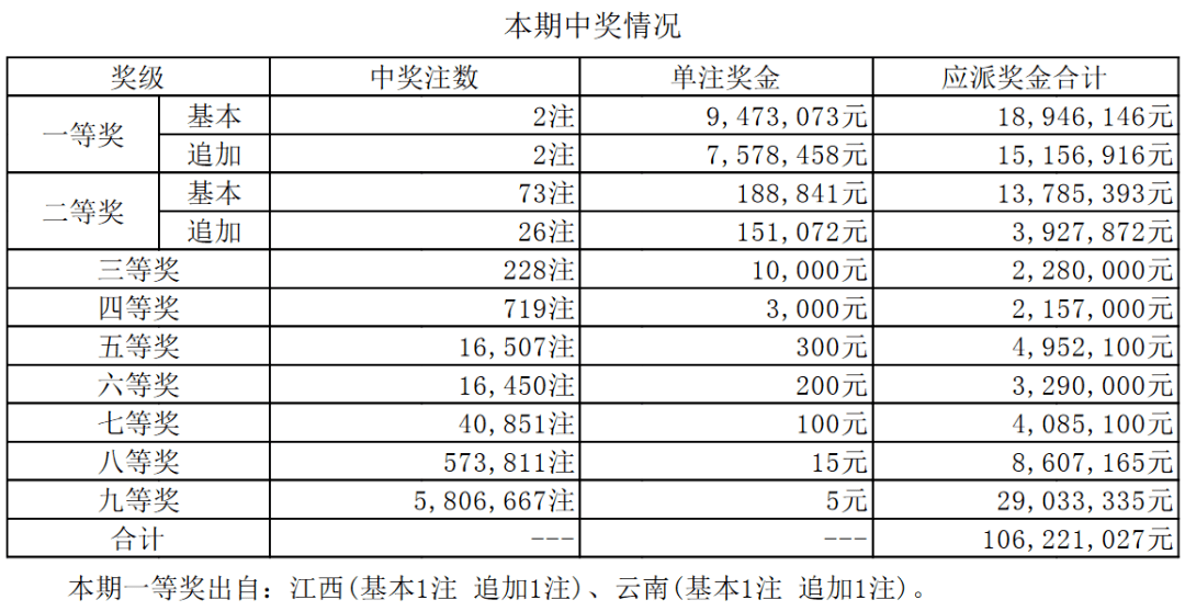 新澳门天天彩正版免费,广泛解析方法评估_KP78.55