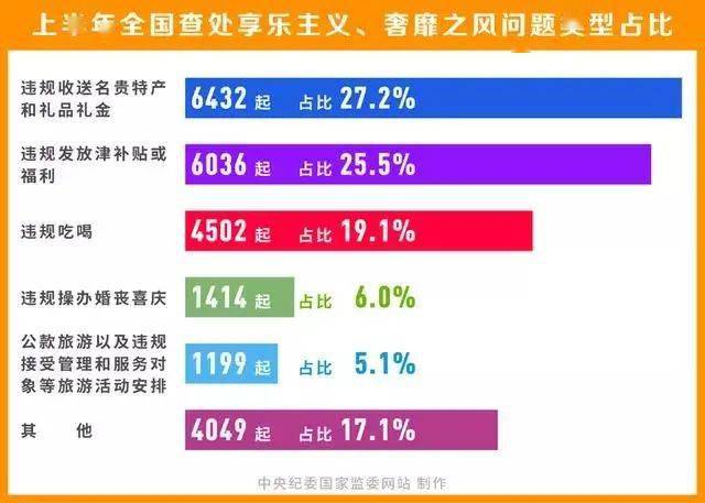 澳门4949精准免费大全青龙网,最新数据解释定义_Galaxy37.159