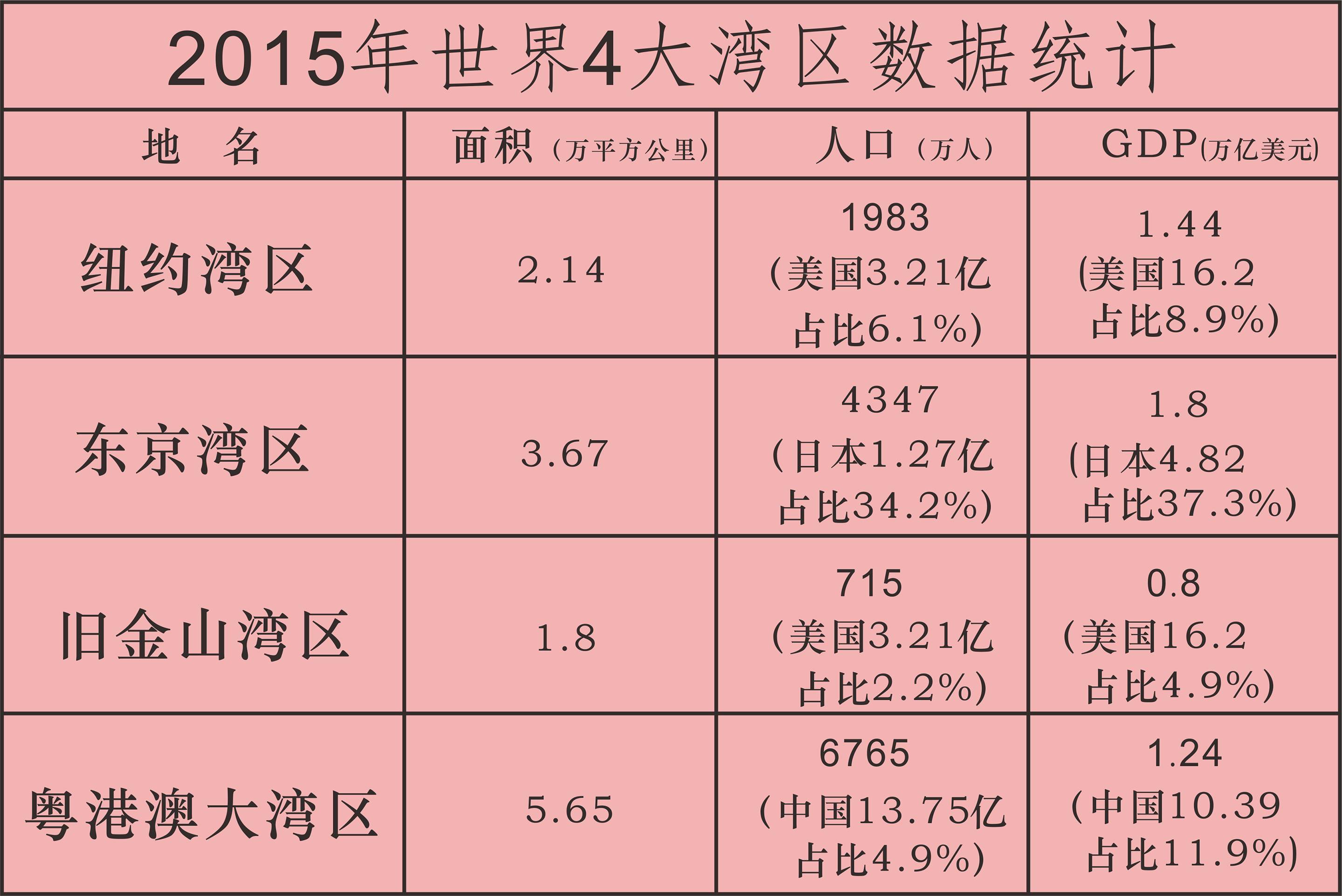 不锈钢精轧油 第66页