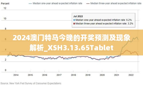 2024澳门今晚开特马开什么,科学解析评估_HDR84.981