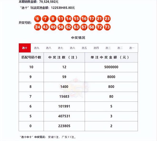 2024天天彩正版资料大全十,稳定性计划评估_粉丝款84.991