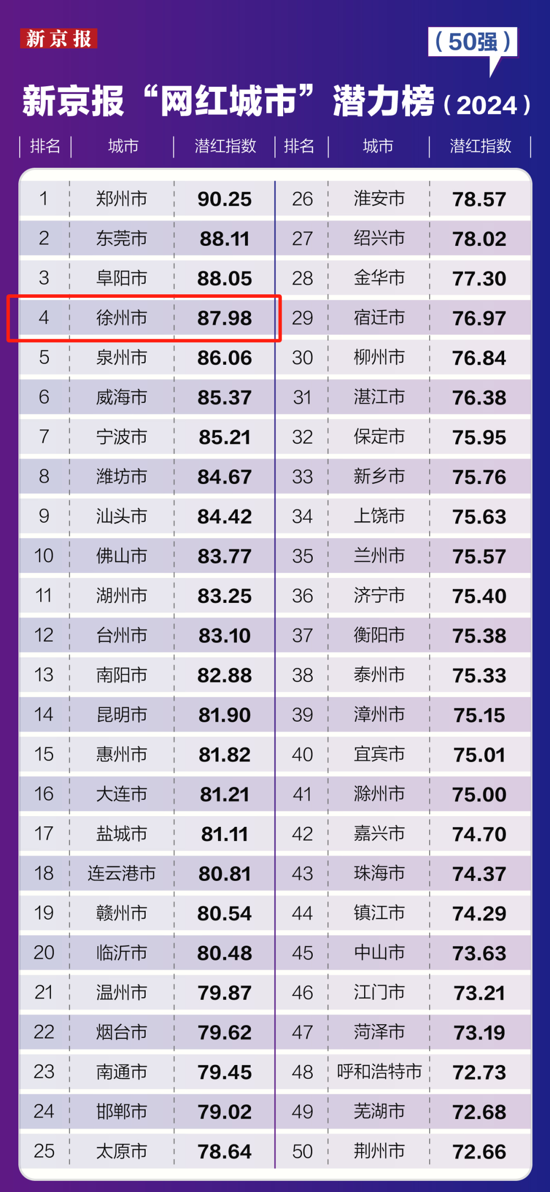 2024年新澳门今晚开奖结果查询表,稳定评估计划_网红版96.798