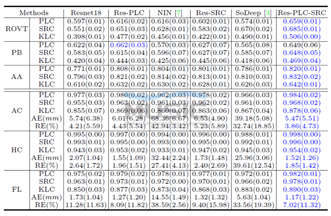 新奥门特免费资料大全管家婆,安全策略评估方案_钱包版99.266