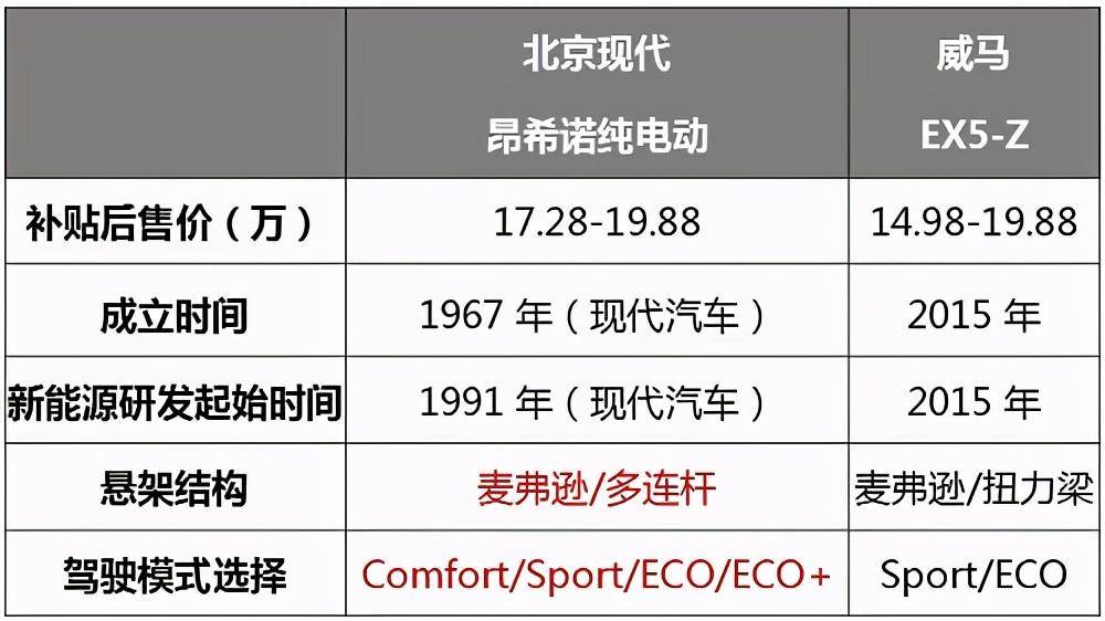 2024澳门特马今晚开什么,实践性执行计划_复刻款40.225